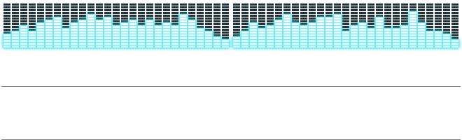 Grabacion + Mezcla + Mastering